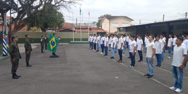 Alistamento Militar 2026 em Jacareí