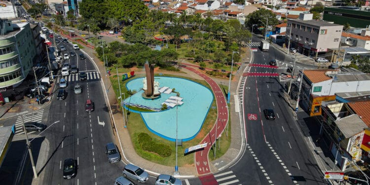 IPTU 2026 São Caetano do Sul